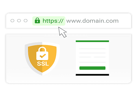 ssl certificate